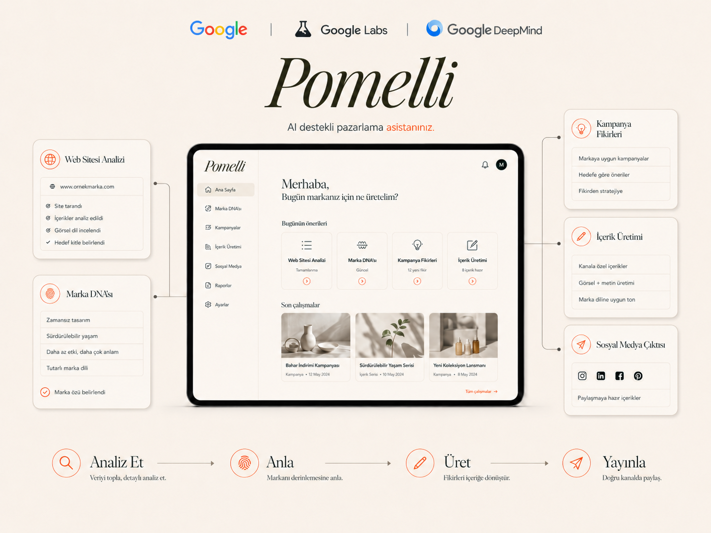 Pomelli: AI is learning to understand the brand, not imitate it cover image