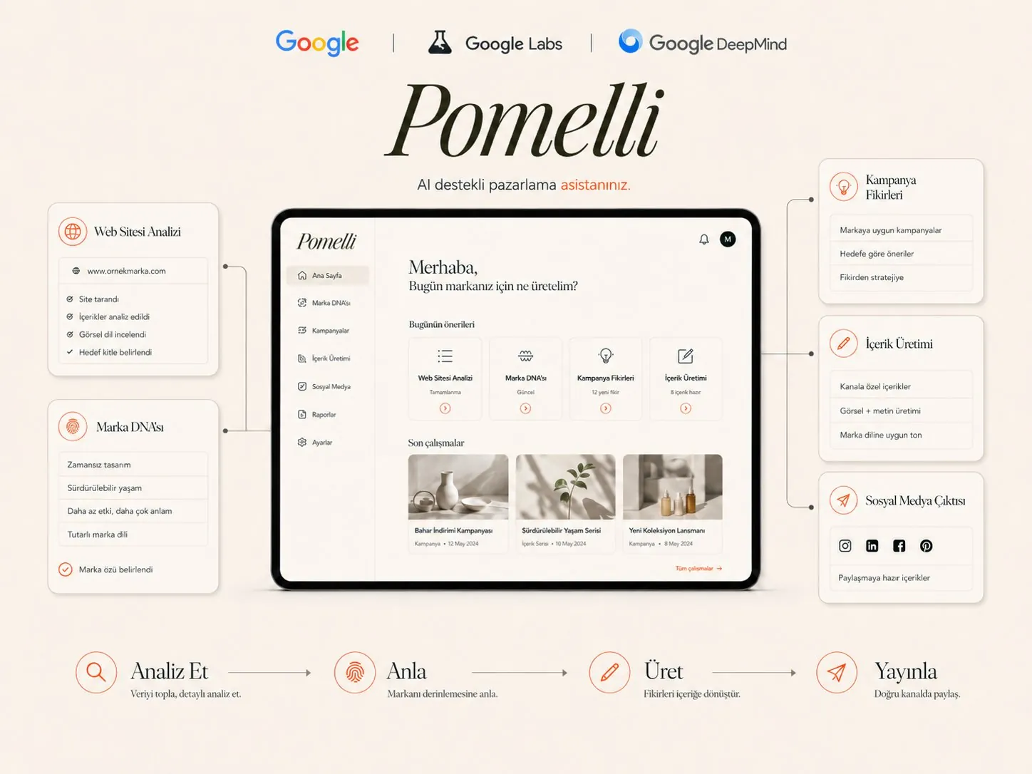 Pomelli: AI is learning to understand the brand, not imitate it cover image