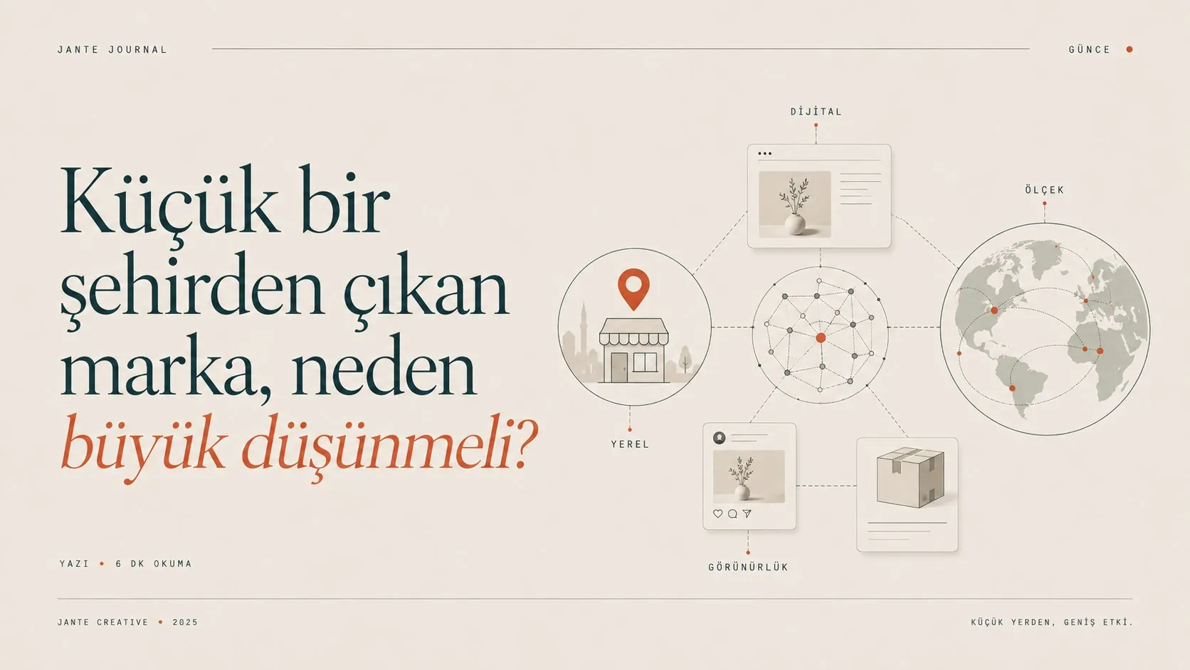 Why should a brand from a small city think bigger? cover image