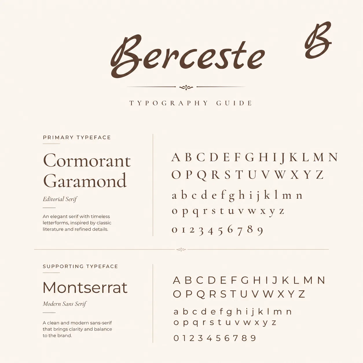 Berceste — Brand Detail